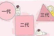 详细解读潜山市做长方案试管婴儿费用，长方案和短方案成功率有差别吗？